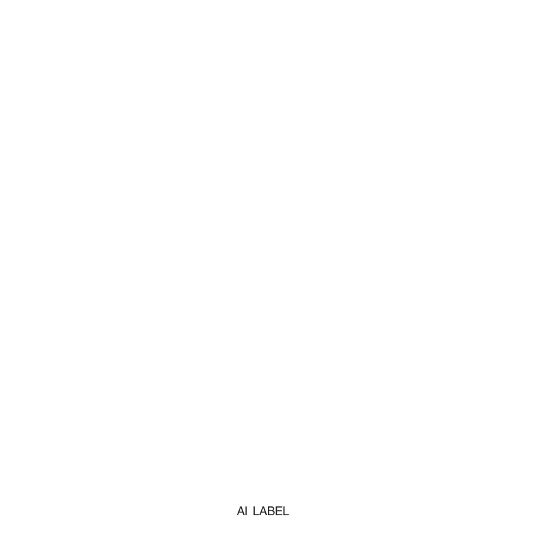 aI LABEL GROUP