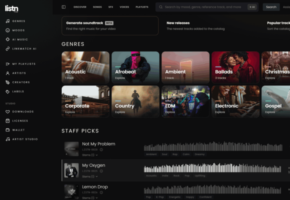Listn Music Licensing